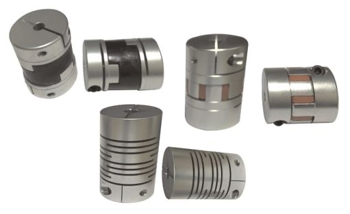 Maxima Coupling